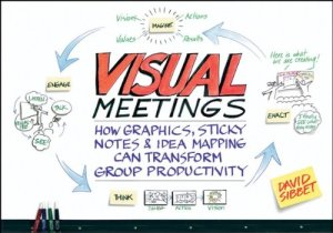 Visual Meetings on Amazon